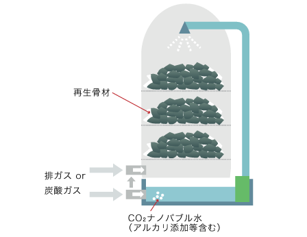 噴霧式イラスト